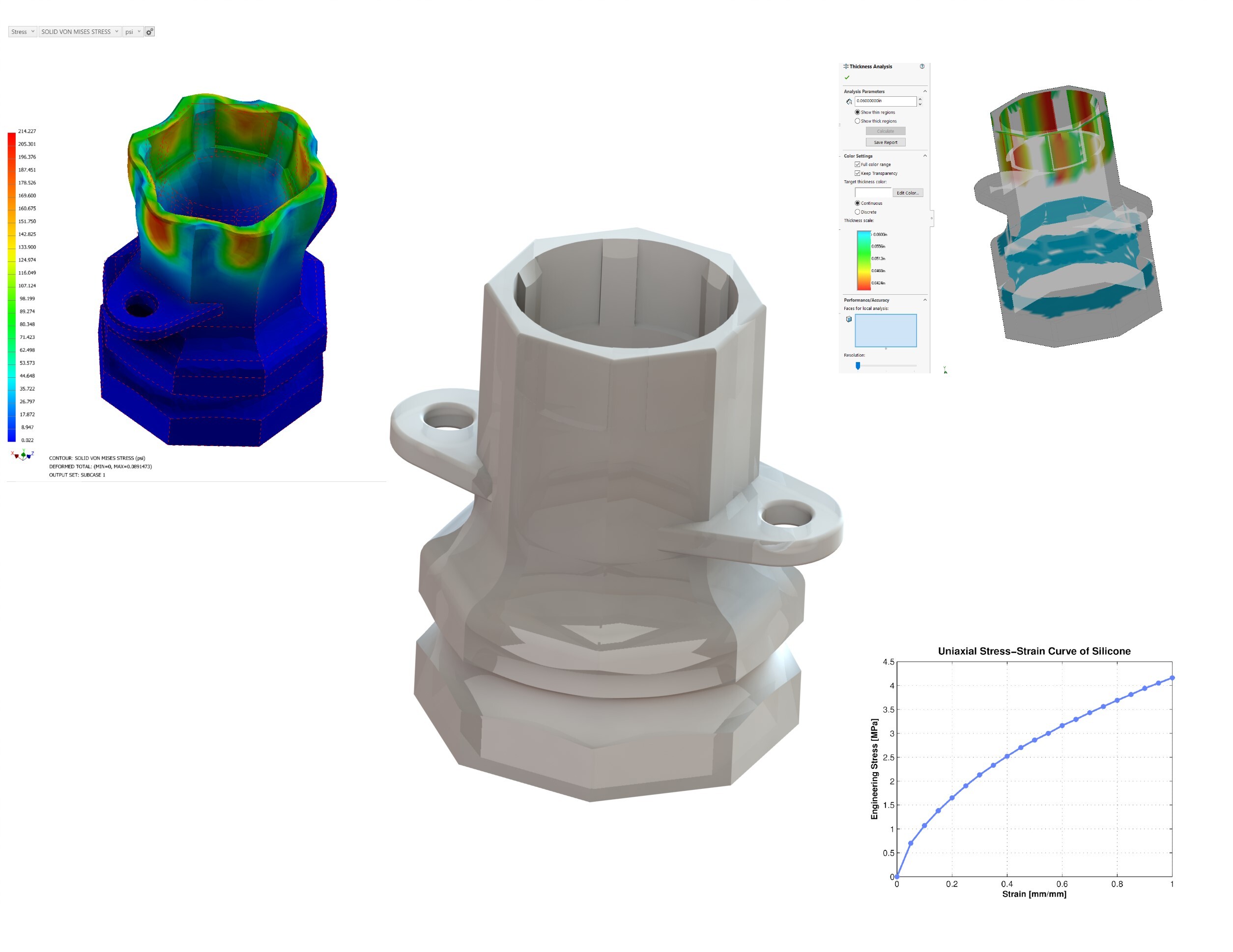 Plastic flow simulation of a silicone gasket